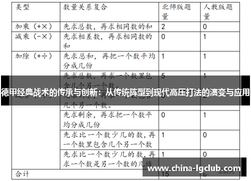 德甲经典战术的传承与创新：从传统阵型到现代高压打法的演变与应用