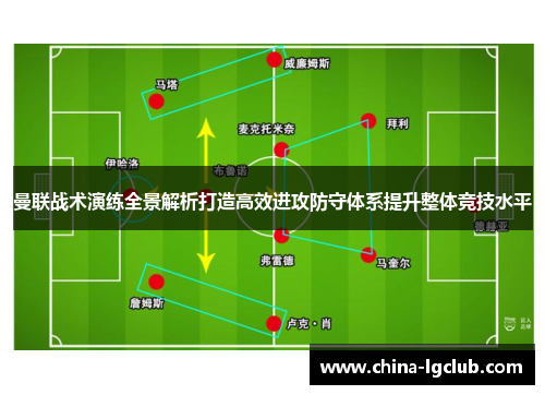 曼联战术演练全景解析打造高效进攻防守体系提升整体竞技水平