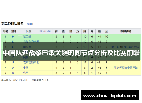 中国队迎战黎巴嫩关键时间节点分析及比赛前瞻