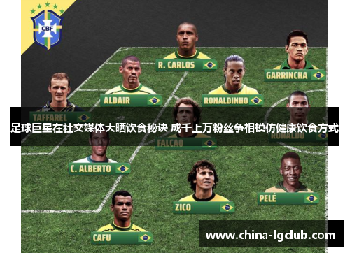 足球巨星在社交媒体大晒饮食秘诀 成千上万粉丝争相模仿健康饮食方式