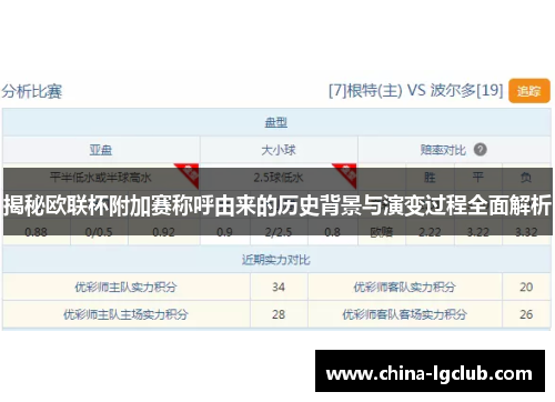 揭秘欧联杯附加赛称呼由来的历史背景与演变过程全面解析