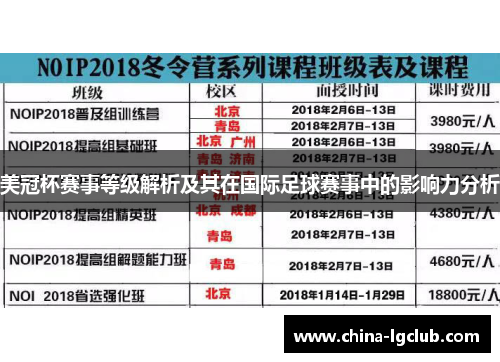 美冠杯赛事等级解析及其在国际足球赛事中的影响力分析