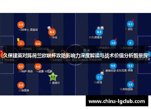 久保建英对阵荷兰欧联杯攻防影响力深度解读与战术价值分析前景探