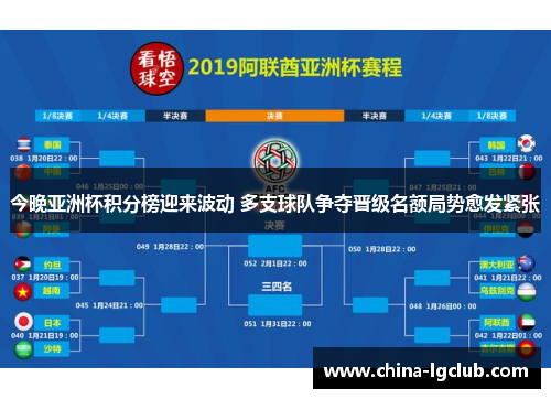 今晚亚洲杯积分榜迎来波动 多支球队争夺晋级名额局势愈发紧张