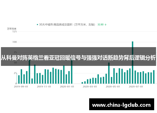 从科曼对阵英格兰看亚冠回暖信号与强强对话新趋势背后逻辑分析 从科曼对阵英格兰看亚冠回暖信号与强强对话新趋势背后逻辑分析