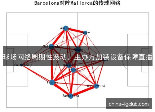 球场网络周期性波动,主办方加装设备保障直播 球场网络周期性波动,主办方加装设备保障直播